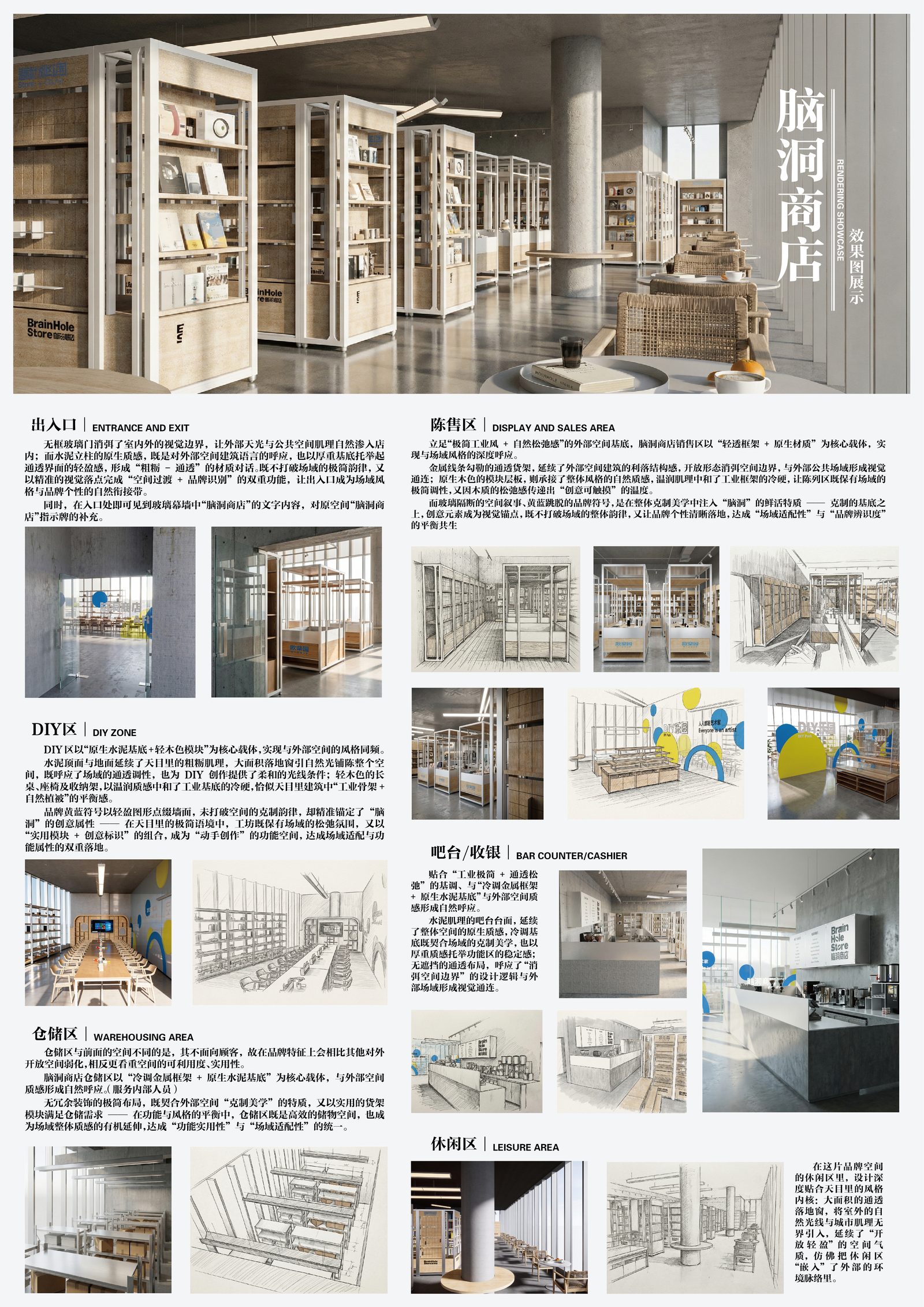 脑洞商店 — 设计展板（三）