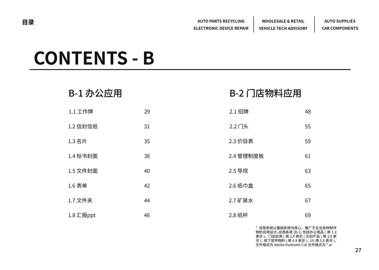 CONTENTS - B