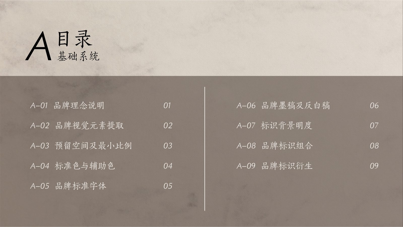 目录 A 基础系统