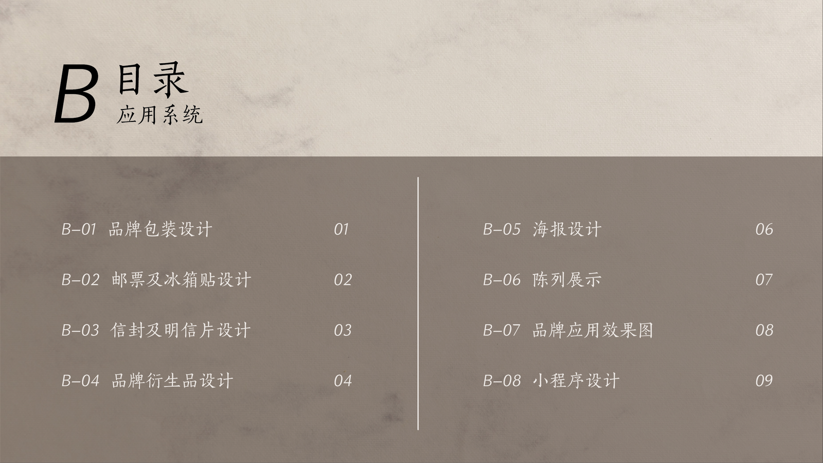 目录 B 应用系统